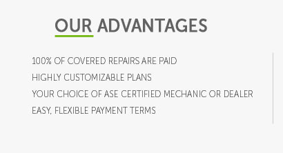 bmw warranty coverage for 2013